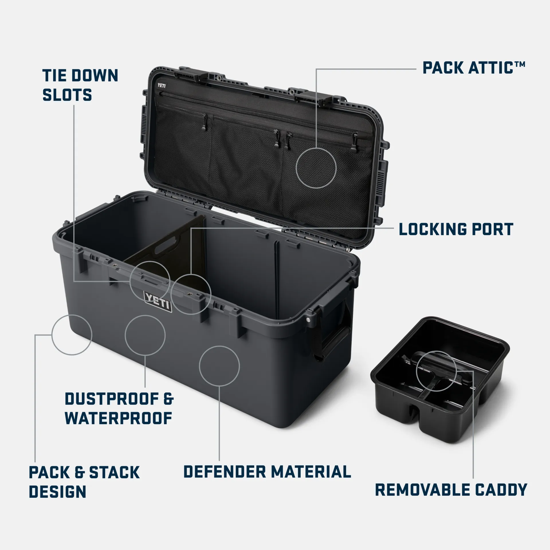 LoadOut® GoBox 60 Gear Case